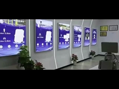 Tóm tắt Công nghệ Lei Kan