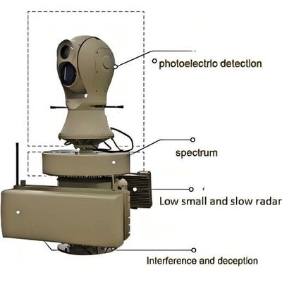 Hệ thống radar phát hiện máy bay không người lái độ nhạy cao phạm vi nhiễu 3km