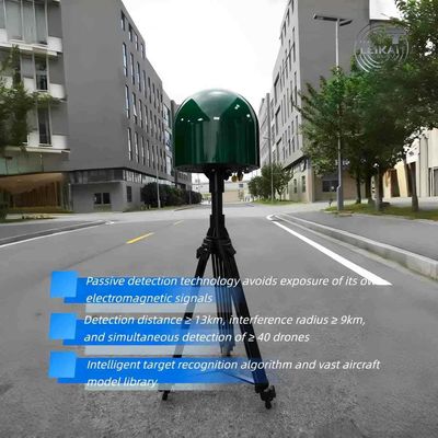 Bán kính gây nhiễu 9 KM, tầm phát hiện 13 KM, Hệ thống phát hiện phổ thụ động, Nhận dạng AI, Hệ thống chống drone